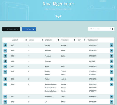 Lägenhetslista molntjänst